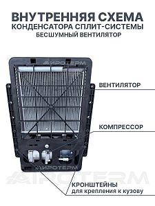 Сплит-система 2,8квт 24в